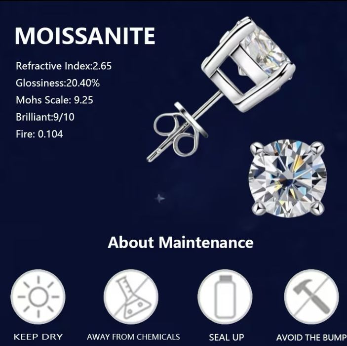 Срібні сережки з діамантами муасанітами 1ct+1ct. Сертифікат!