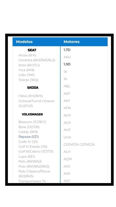 Conjunto de Ferramentas Ajuste/Bloqueio de Motor a Gasolina/Diesel