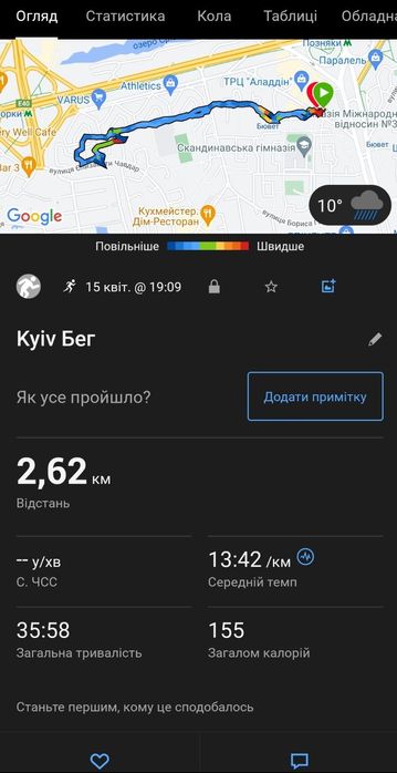 Спортивний годинник для бігу Garmin Forerunner 620
