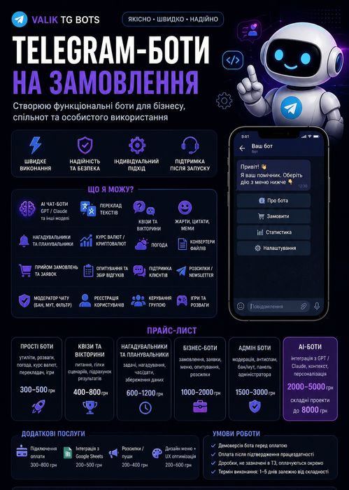 Автоматизація для бізнесу.Роблю телеграм боти на замовлення,деталі знизу