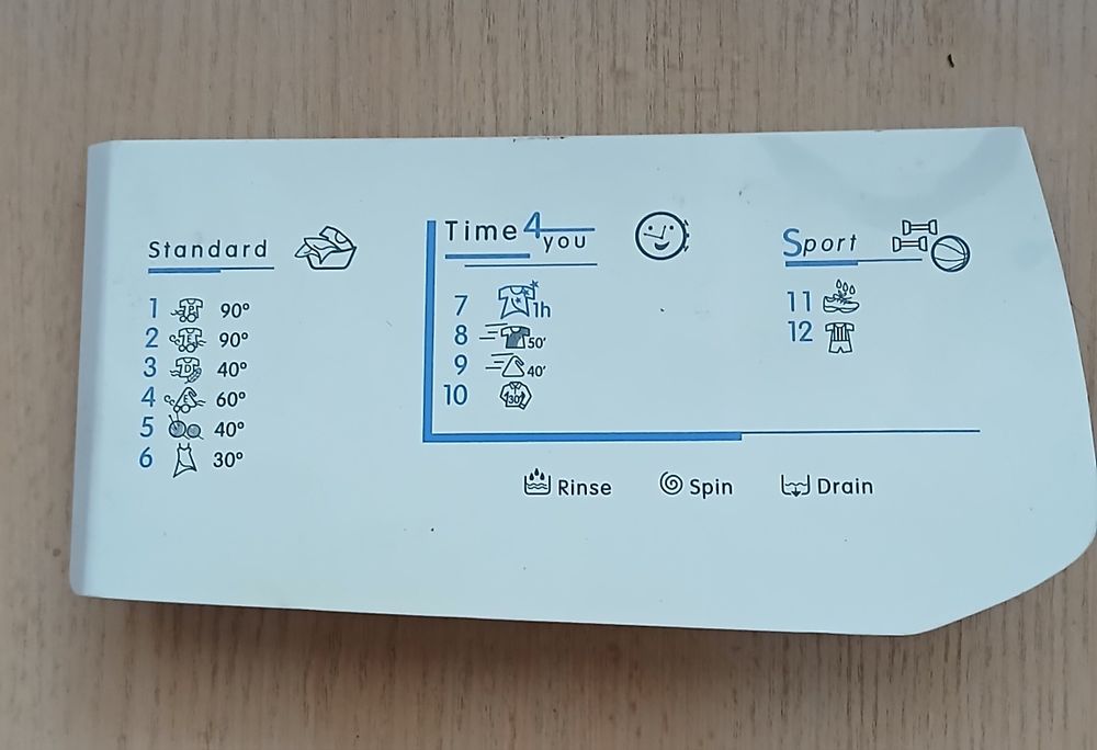 Szuflada na proszek do pralki Indesit