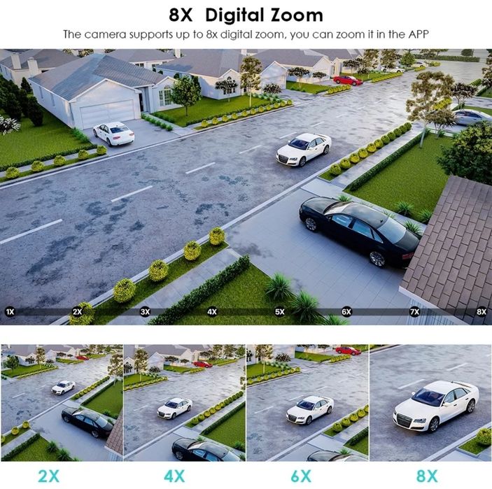 Уличная WIFI камера с двумя объективами с разрешением на 4 МП.
