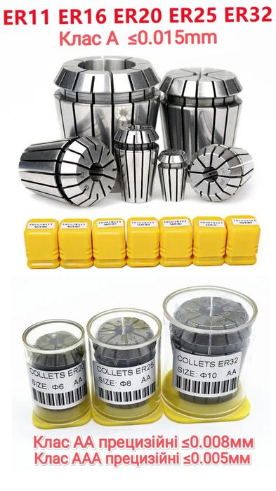 Фрези,цанги ER,фрезерні оправки ISO исо на станки,пластини