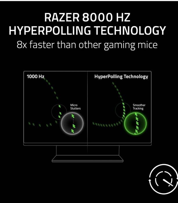 Razer DeathAdder V3 Optical Mouse, 30,000 DPI, Black64740296343171124