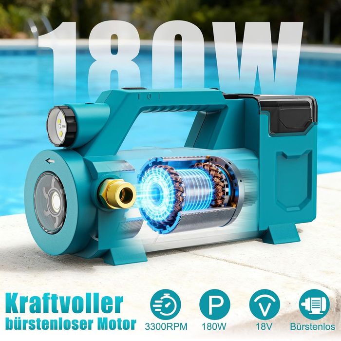 Бездротовий водяний насос 18V 430GPH з акумуляторним живленням. Помпа.