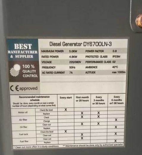 NOWY Agregat prądotwórczy 230/380v 5KW