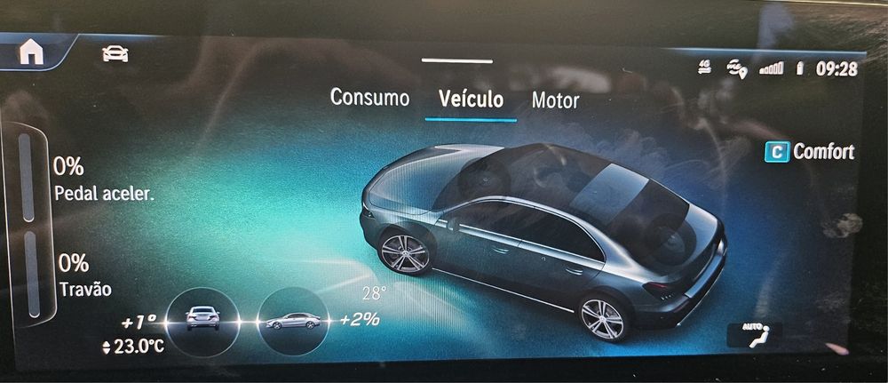 Mercedes  A 180d Limousine
