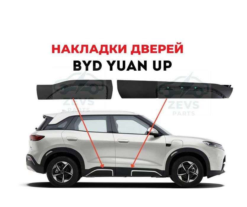 Накладка дверей BYD Yuan Up нижняя накладка дверей Юань Ап