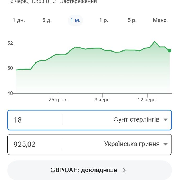 Святкова сукня з паєтками