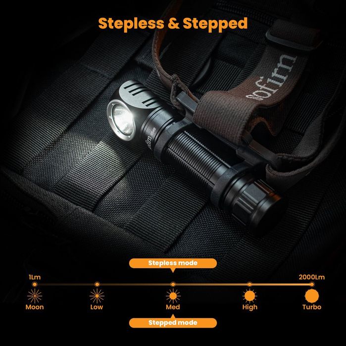 Ліхтарі Sofirn SP40,41,42,H20,21,22,25LR,IF22 Wurkkos HD15,16,20,50,26