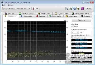 Жесткий диск для ПК Western Digital 126GB