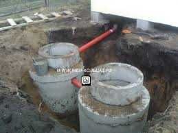 Септики під ключ , копання септика бетонні круги кольца кільця днища
