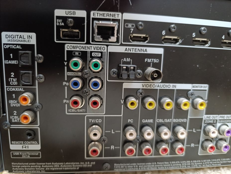 AV ресивер Onkyo TX-NR515 7.1
