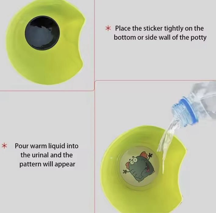 Термо наклейки для горщика