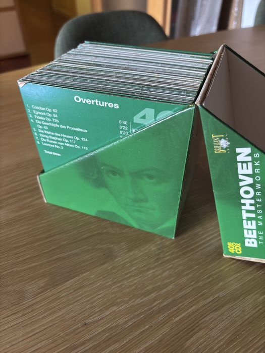 Caixa de 40 CDs. Beethoven.
