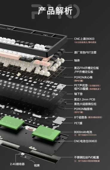 PMO WAVE75 бездротова механічна клавіатура НОВА! orange FR4