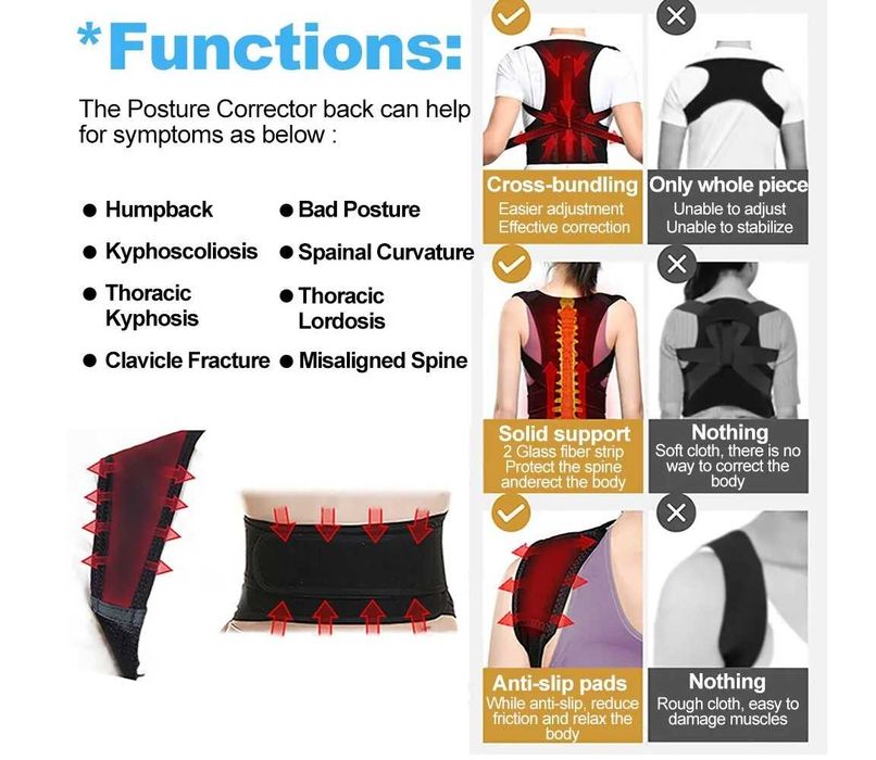 korektor postawy orteza kręgosłup plecy NOWY/S-M