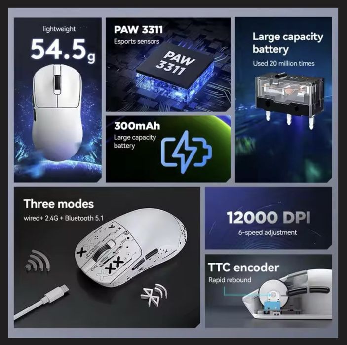 Бездротова ігрова мишка