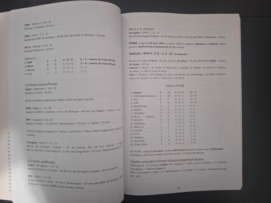 Kronika Mistrzostw Świata 1930 - 2018 | K. Klisowski | Piłka Nożna