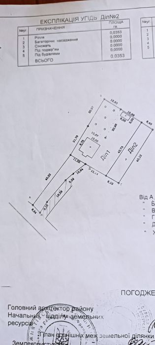 Будинок приватний