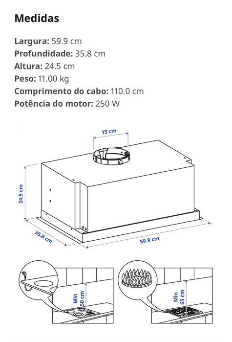 Exaustor ikea underwerk