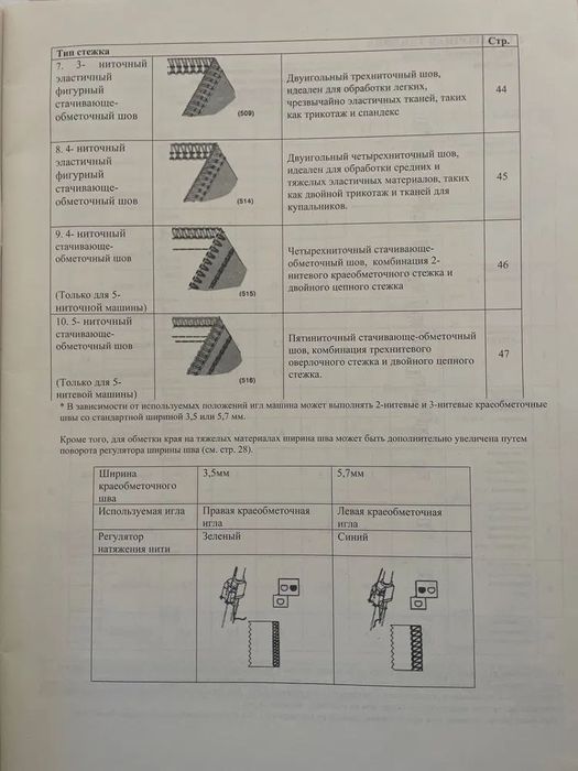 Побутовий/напівпромисловий 2/3/4-нитковий оверлок.