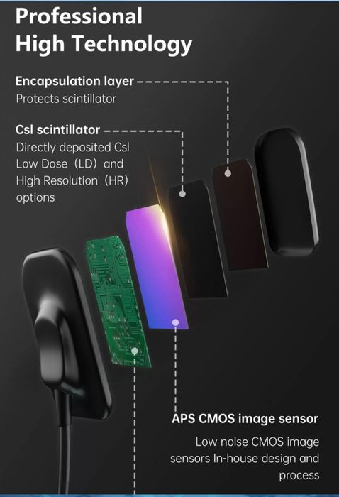 Візіограф R-1 Refine