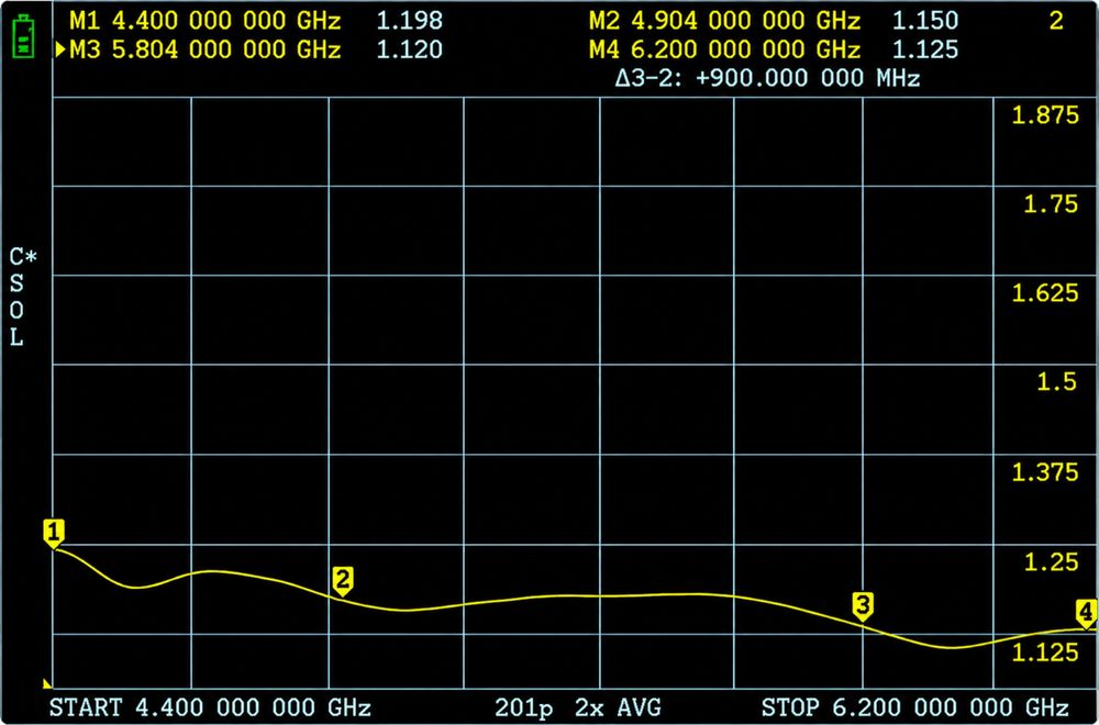 Новинка! Антена конюшина/Clover RHCP 3.4-4.1/4.4-9.0 GHz (клевер)
