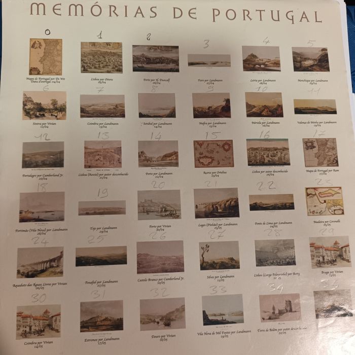 Gravuras de Portugal