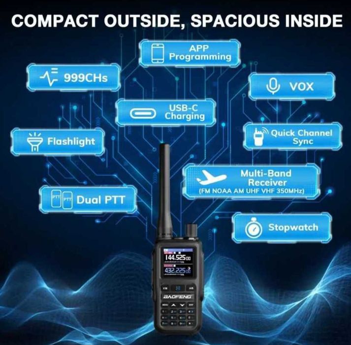 radio telefon Baofeng UV-5R Mini GT-5R Mini przenośny