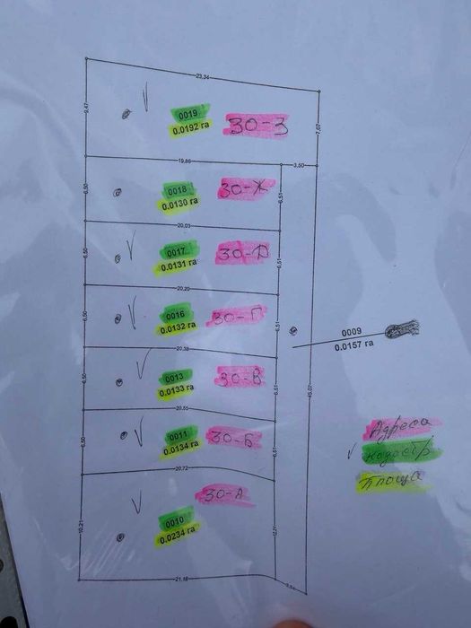 кутовий ТАУНХАУС одноповерховий на ГАЗУ без комісії в Ворзелі