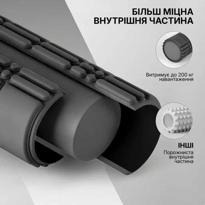 Масажний ролик WCG K3 Premium Foam Roller 42 см, чорний, 3D рельєф, EVA, до 200 кг