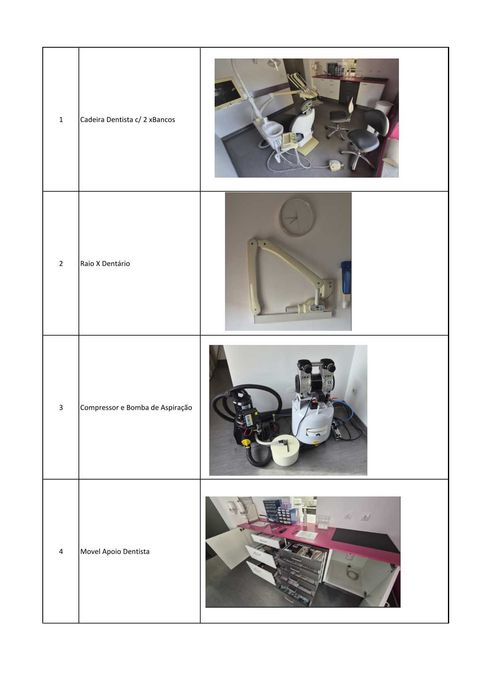 Equipamento Dentista