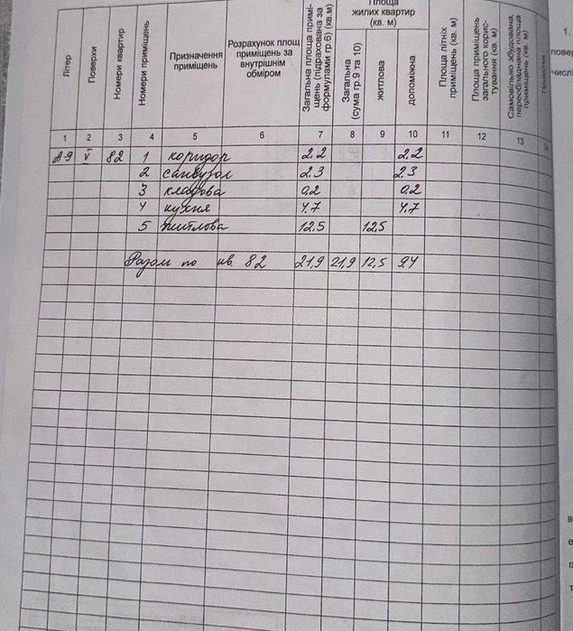 1‑комн. квартира под ремонт, пр. Слобожанский, 129 — 15 500