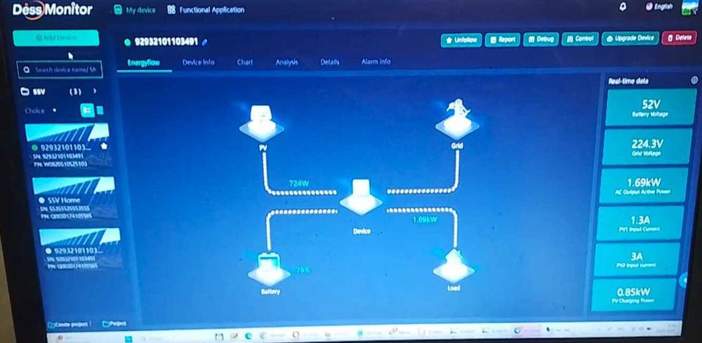 Инвертор 48В AXIOMA 7200. Чистый синус. Оригинал! Видео работы