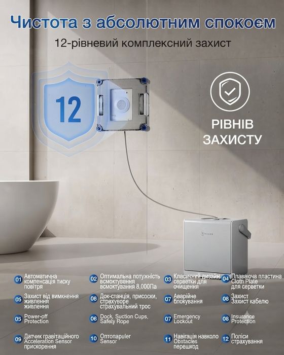 Робот мийник вікон Ecovacs Winbot W2S
