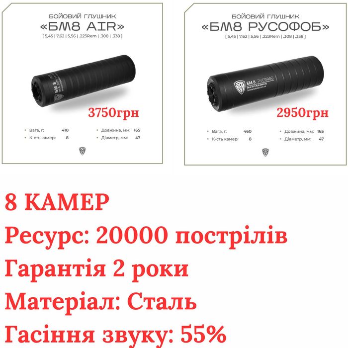 Глушитель,Глушник,Саундмодератор,Пламегаситель,5.45,7.62,АК74,АКСУ,РПК