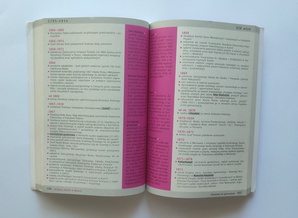 Historia Polski w datach