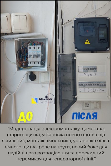 Електрик Чернівці – підключення інверторів, зарядних станцій