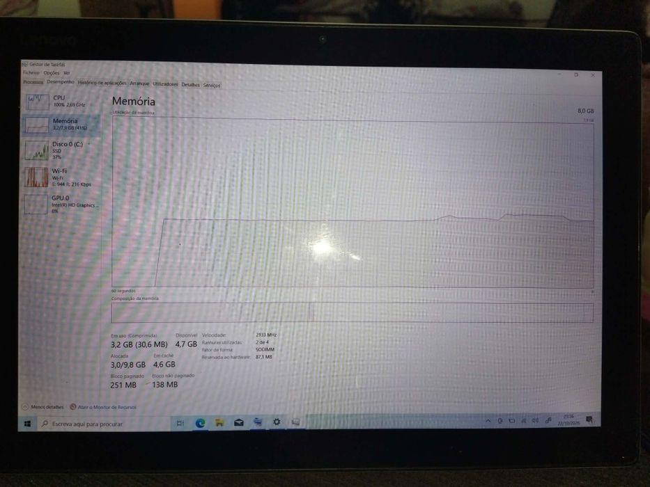 Lenovo ideapad miix 510-12isk I5 6Th 8gb RAM 256gb Ssd