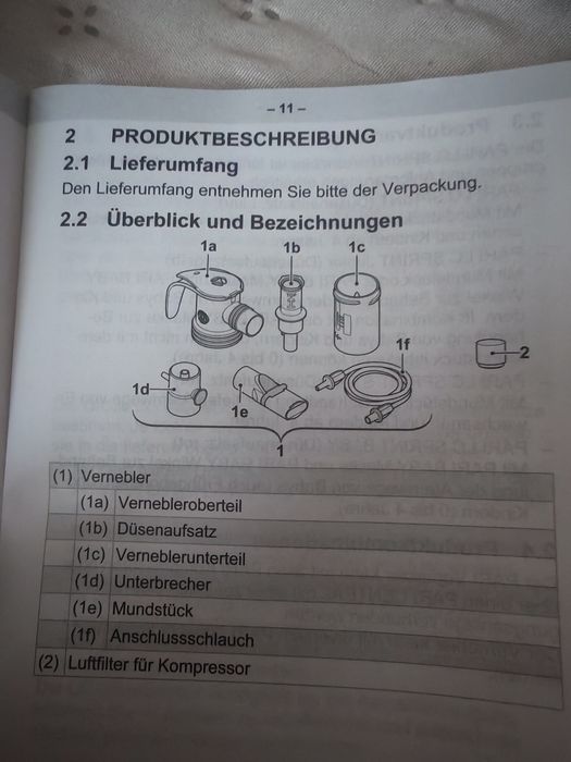 Części do inhalatora Pari