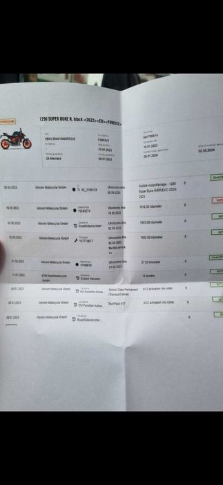 KTM superduke r1290  2023 r