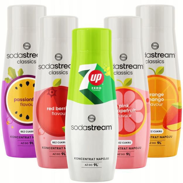 syropy SodaStream