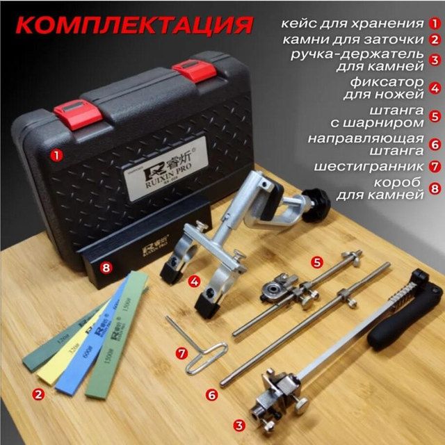 Новая точилка для ножей Ruixin PRO -009