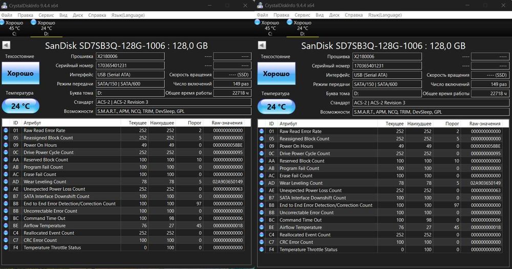 ‼️Качественые SSD накопители разных брендов - 128gb/512gb/