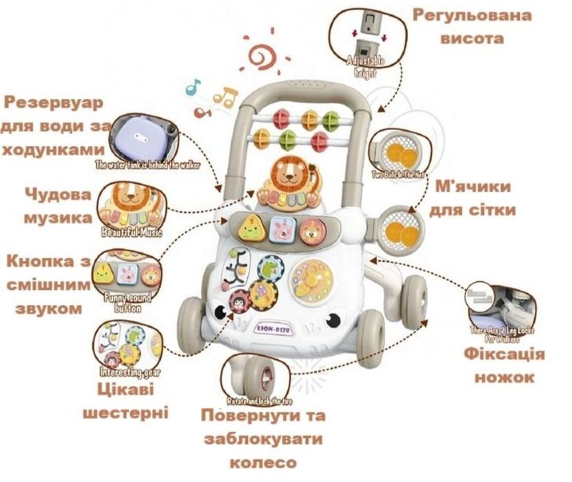 Каталка - ходунки дитячі