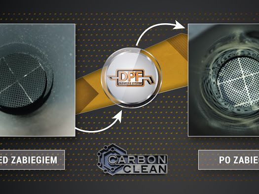 Regeneracja DPF/FAP i Katalizatorow. Wadowice. Laweta Gratis!