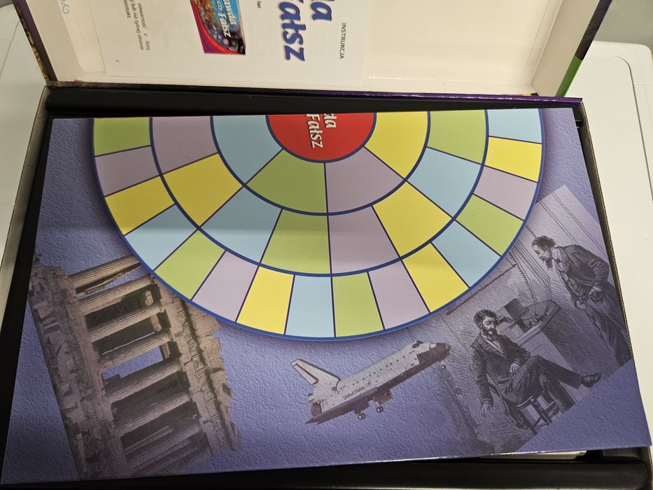 Gra Prawda czy Fałsz