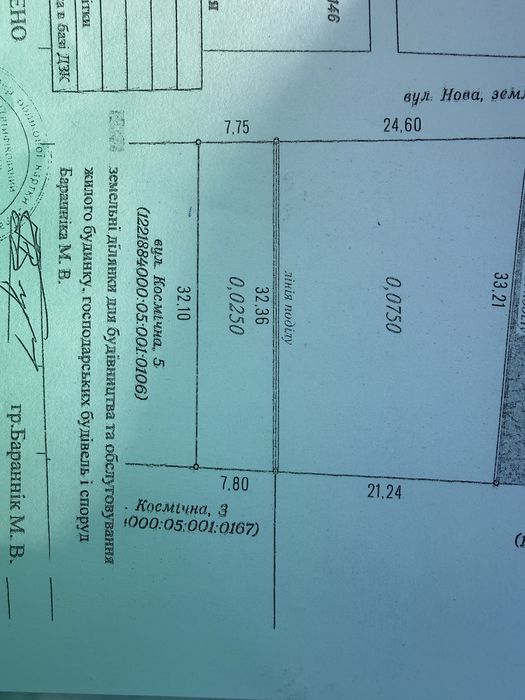 Продам земельну ділянку
