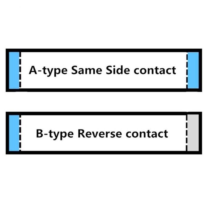 Cabo plano flexível Tipo A/B de Pinos 0,5 e 1mm